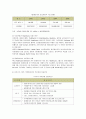 의료관광 활성화방안 - 의료관광 개념과 중요성, 의료관광 전략, 현황, 상품화 사례, 활성화 방안 10페이지