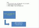 연구설계 발표 3페이지