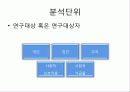 연구설계 발표 13페이지
