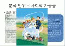 연구설계 발표 19페이지