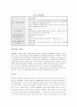 14세기~19세기 사이 중세봉건시대의 빈민법의 사례들을 시대순으로 열거하고, 그 사례들이 시행된 시대적 배경과 각각의 특징들을 설명하시오. 2페이지
