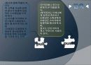 건축마케팅 7페이지