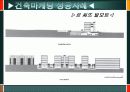 건축마케팅 8페이지