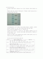 학습장애의 모든 것 7페이지