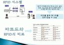 CJ GLS의 역사, 연혁, 물류사업, 택배사업, 상생경영, 녹색물류, 대한통운 인수, 광고 마케팅, 유통물류 장점, 경쟁력, 기업 소개, 특징, 경영 전략, 시사점, 총체적 조사분석 28페이지
