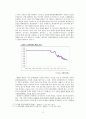 중국의 경제 발전에 따른 위안화 국제화_Report 14페이지