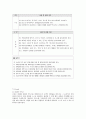 [창업계획서] 세탁 10페이지