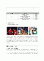 [창업계획서] 호프집 - SPORTS Bar : 사이클링히트 바 (Cycling Hit) 8페이지