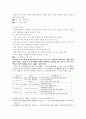 [문화 선교] 드라마 2페이지