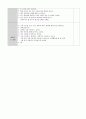 만 5세)  교통수단 - 동화를 들어요 [꼬마자동차 또또] 4페이지