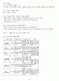 품질관리 13페이지