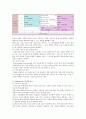 [아웃소싱] 아웃소싱의 장단점과 성공전략 10페이지