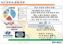 타타최종발표 4페이지