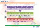 타타최종발표 5페이지