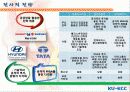 타타최종발표 11페이지