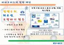 타타최종발표 15페이지