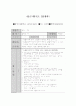 만5세)  음식 - 물질 : 설탕은 화가 1페이지