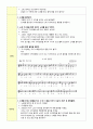 만 1세)  여름 - 수박파티 2페이지