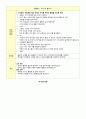 만 1세)  여름 - 수박파티 3페이지
