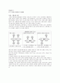 [식품과 건강] 트랜스지방에 대해서 2페이지