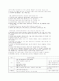 [장애인복지] 장애인복지의 이념과 가치 7페이지
