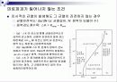 피로파괴가 일어나지 않는 조건 6페이지