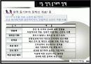 삼성전자와 미라이 공업 비교 분석자료 11페이지