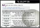 삼성전자와 미라이 공업 비교 분석자료 14페이지