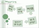 [사회복지행정론] 사회복지조직의 재정관리 12페이지