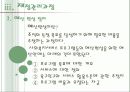 [사회복지행정론] 사회복지조직의 재정관리 13페이지