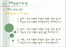 [사회복지행정론] 사회복지조직의 재정관리 17페이지