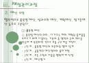 [사회복지행정론] 사회복지조직의 재정관리 18페이지
