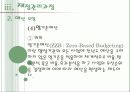 [사회복지행정론] 사회복지조직의 재정관리 31페이지