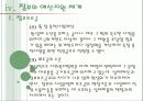 [사회복지행정론] 사회복지조직의 재정관리 45페이지