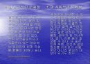 알코올 중독 12페이지