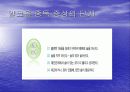 알코올 중독 14페이지