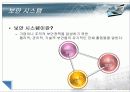 보안시스템 - 개발 배경과 실제(인식기술, 방화벽) 3페이지