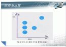 보안시스템 - 개발 배경과 실제(인식기술, 방화벽) 14페이지