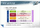 보안시스템 - 개발 배경과 실제(인식기술, 방화벽) 27페이지