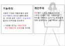 From Socialization to time 6페이지