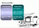 From Socialization to time 11페이지