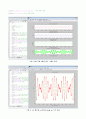 정현파 신호 matlab 6페이지