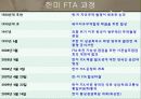 한미FTA 5페이지