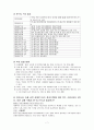 [레포트] 한국과 EU FTA   8페이지