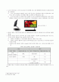[프로포절] AM OLED 개발 제안서 7페이지