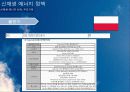 신 재생 에너지 동유럽 프로젝트 33페이지