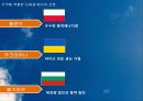 신 재생 에너지 동유럽 프로젝트 44페이지