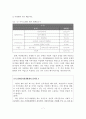 장애인자립생활센터의 지역사회 고용네트워크 사례분석 보고서 8페이지