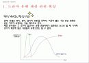 DRAMA & FASHION 완성본 3페이지