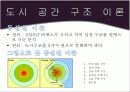 도시 공간 구조 6페이지
